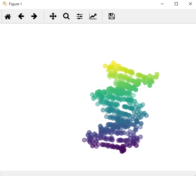 python-matplotlib-dna-1